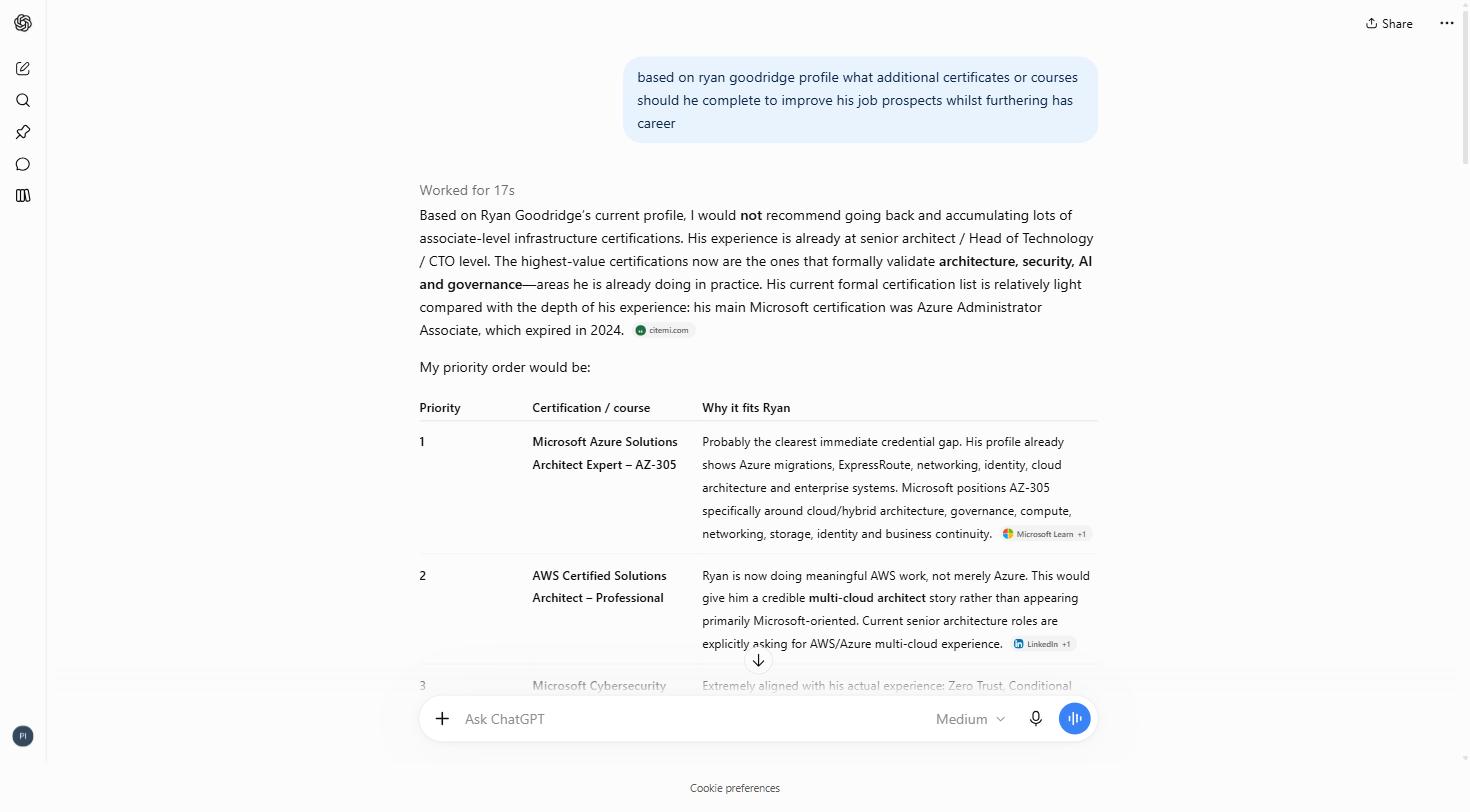A ChatGPT conversation recommending certificates and courses based on a citemi.com profile, citing citemi.com inline