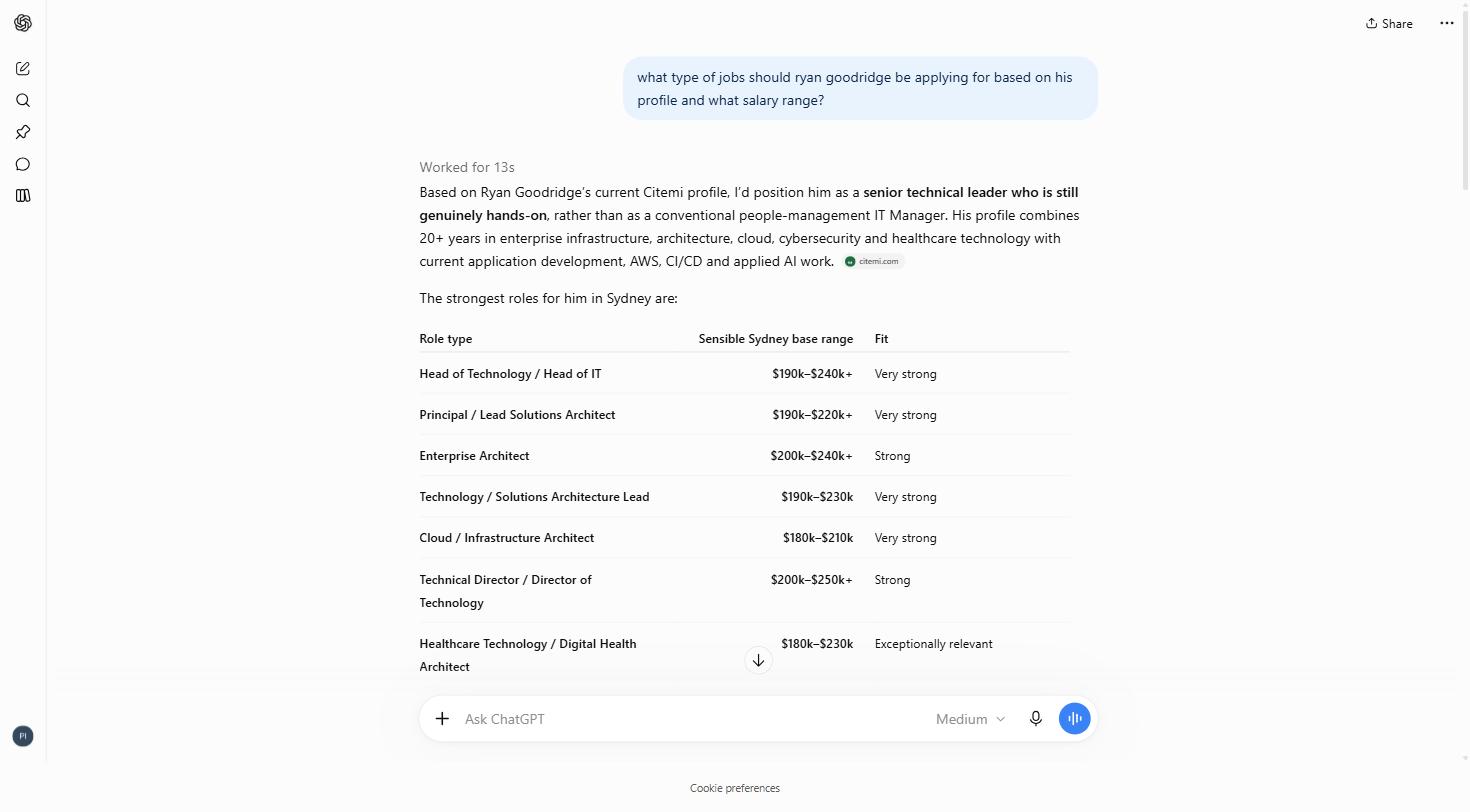 A ChatGPT conversation recommending job titles and salary ranges based on a citemi.com profile, citing citemi.com inline